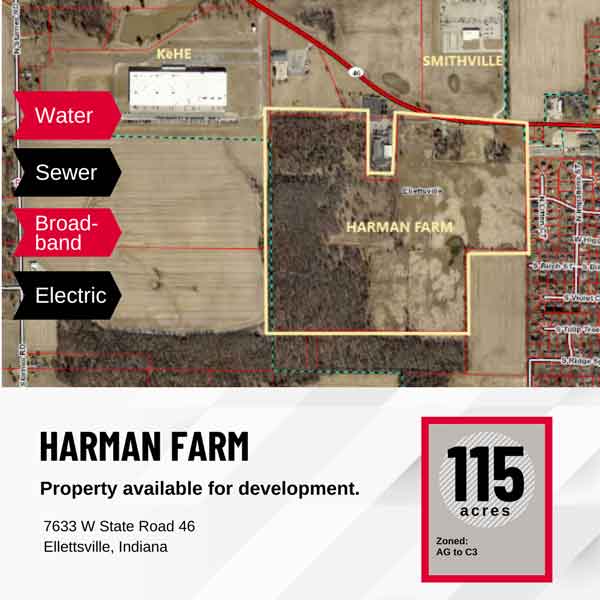 Harman Farm overview
